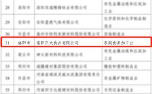 喜报！洛阳星空官方网页版荣获省级荣誉！